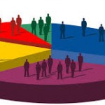 نگاه استراتژیک غرب به مسأله «کنترل جمعیت» به عنوان یکی از ابزارهای جنگ نرم/ «جمعیت»، بالاترین منبع قدرت سیاسی، فرهنگی و اقتصادی است